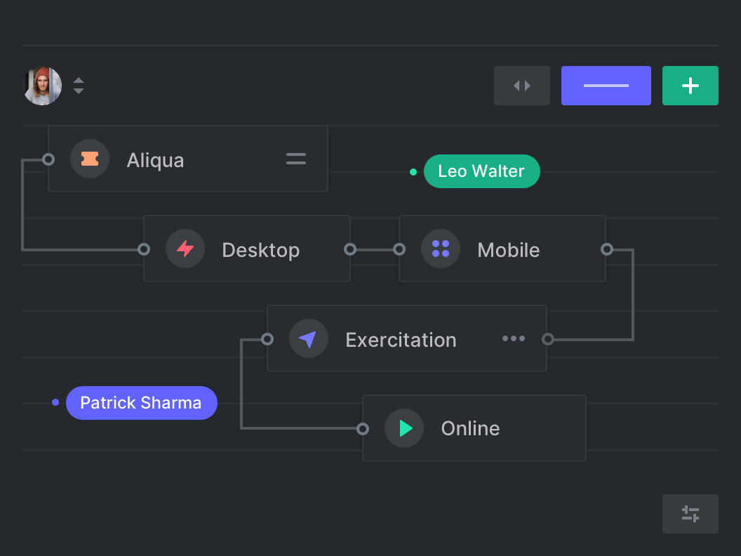 Image representing pgdev's communication process